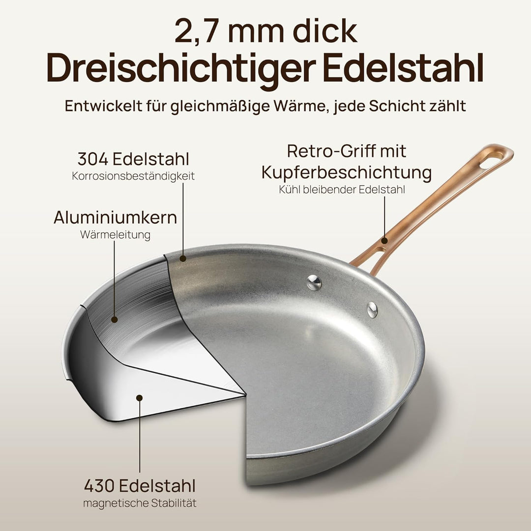 KOKHUB 28cm Edelstahl-Bratpfanne mit Deckel, Unbeschichtete Tri-Ply Induktionspfanne, Ofenfeste Stee