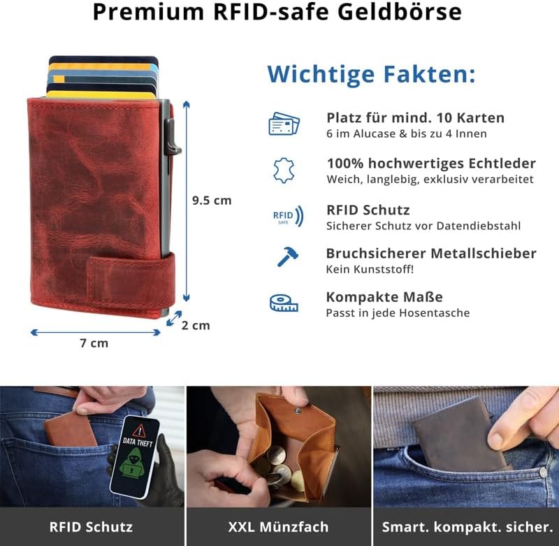 SecWal Kartenetui mit XXL Münzfach Druckknopf inkl. Geschenkbox - Made in Germany - Geldbörse inkl.