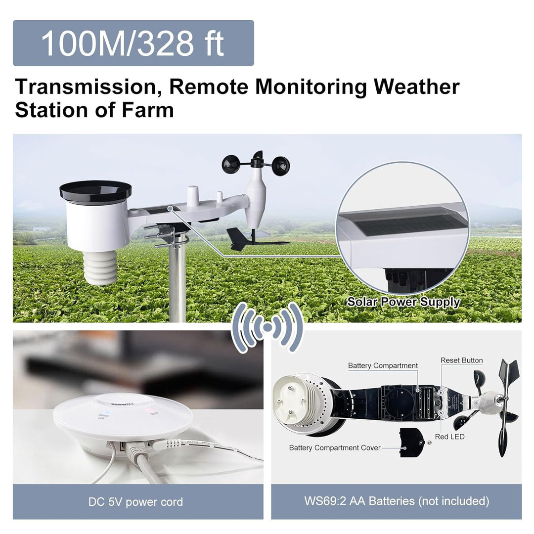 ECOWITT Wetterstation funk mit Aussensensor, Drahtlose Wetterstation Array WS69, mit 3 in 1 WiFi/Wir