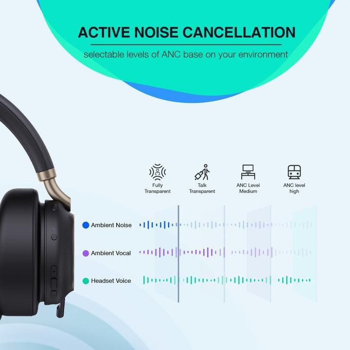 Yealink BH76 Plus Bluetooth Headset Noise Cancelling für Work, Headsets mit Mikrofon Bluetooth Einzi