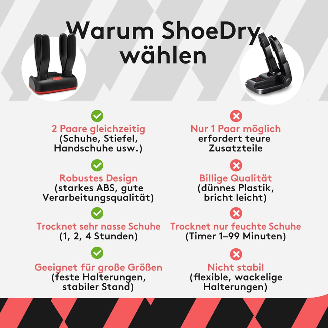 2 Pair Schuhtrockner & Schuhdeo | Doppelte Stiefeltrockner & Schuhgeruchsentferner mit Aktivsauersto