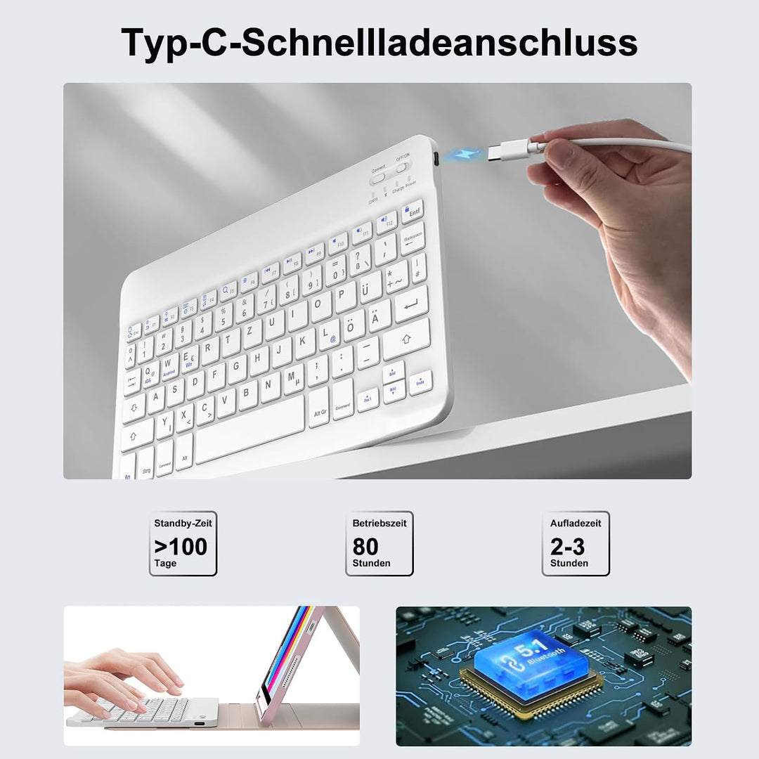 IVEOPPE Hülle Tastatur für iPad A16 11/10 Generation (2025/2022, 11/10.9 Zoll), QWERTZ Layout Keyboa