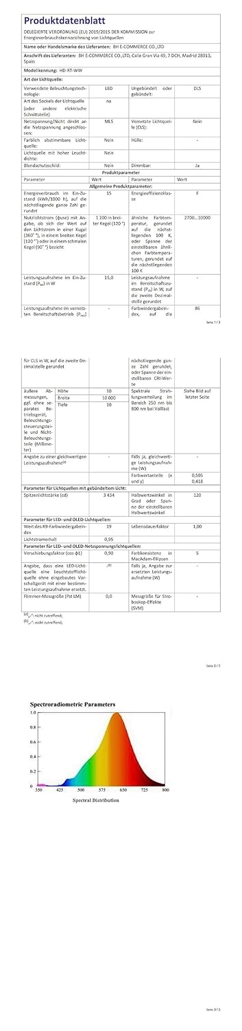 Randaco 30m LED Lichtschlauch, 720 LED Lichterschlauch Aussen, IP20 Deko und Beleuchtung LED Schlauc