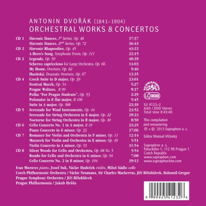 Orchesterwerke+Konzerte, Audio-CD