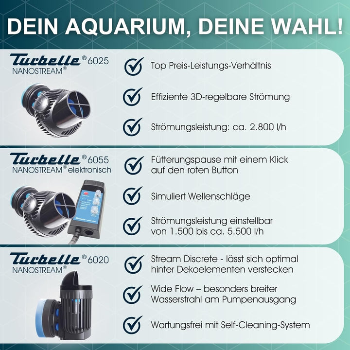 TUNZE Turbelle nanostream 6025 Strömungspumpe Schwarz