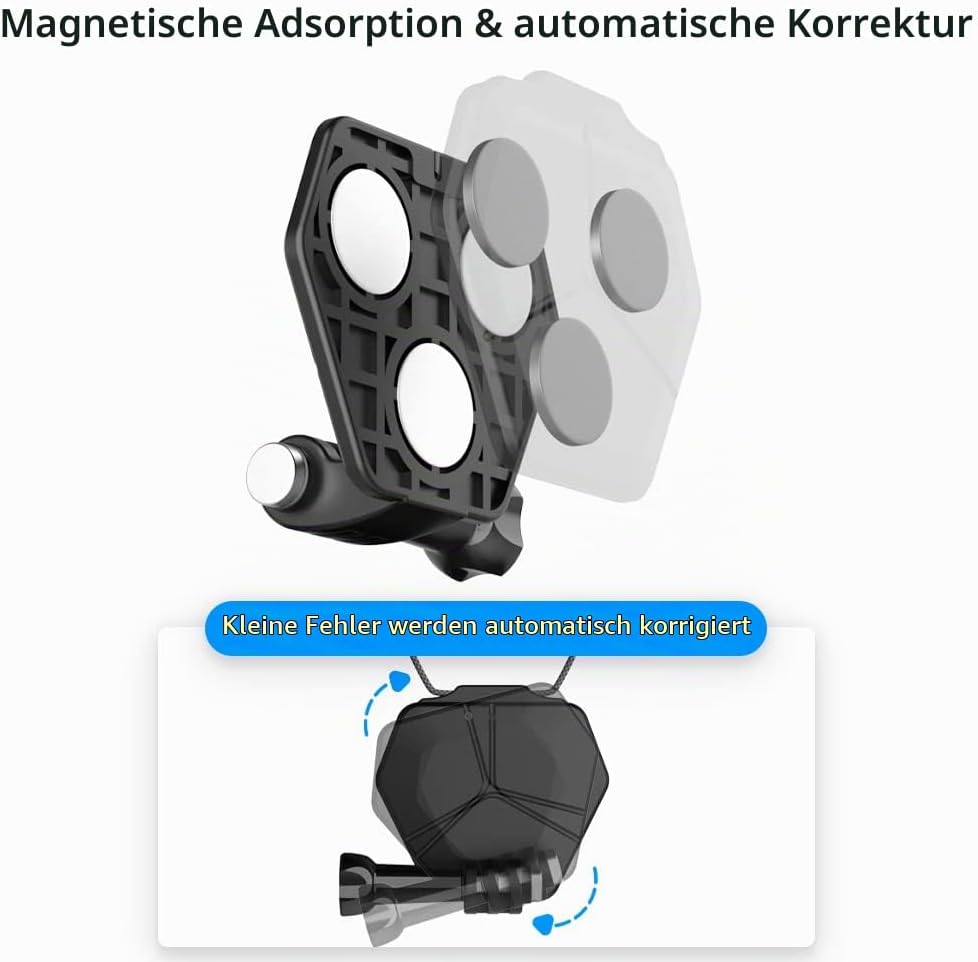 SUREWO Magnetic Action Camera Mount for Gopro, Snap Mount Magnetic Fence Mount Compatible with Gopro