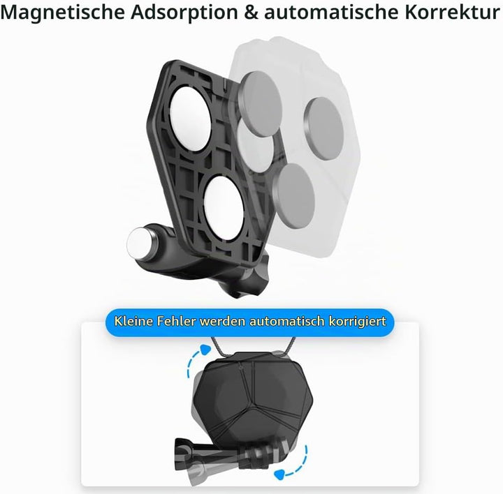 SUREWO Magnetic Action Camera Mount for Gopro, Snap Mount Magnetic Fence Mount Compatible with Gopro