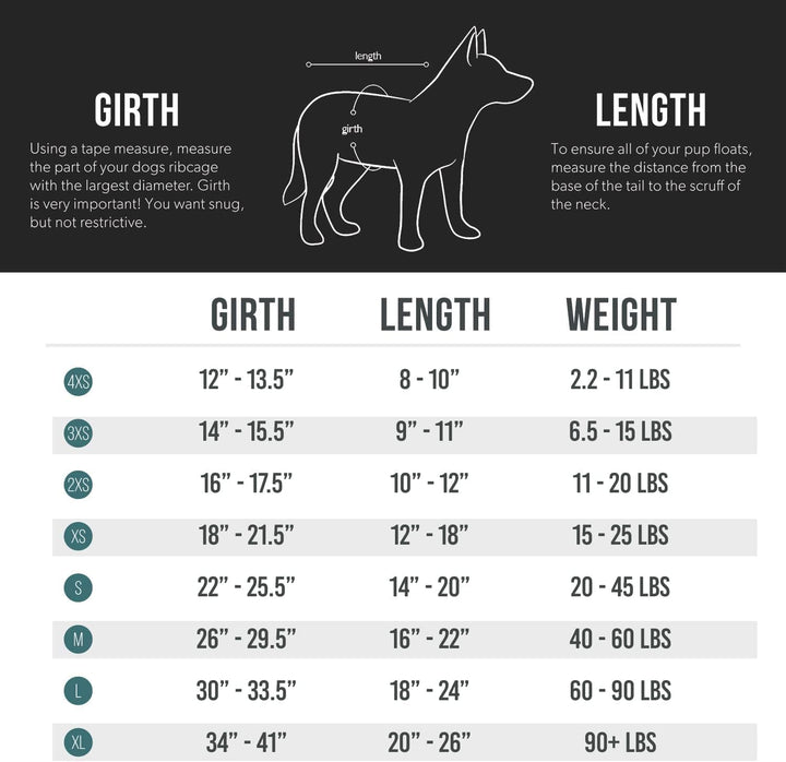 EzyDog Premium Schwimmweste Hund - DFD X2 Boost Hundeschwimmweste - Rettungsweste für Hunde - Grösse