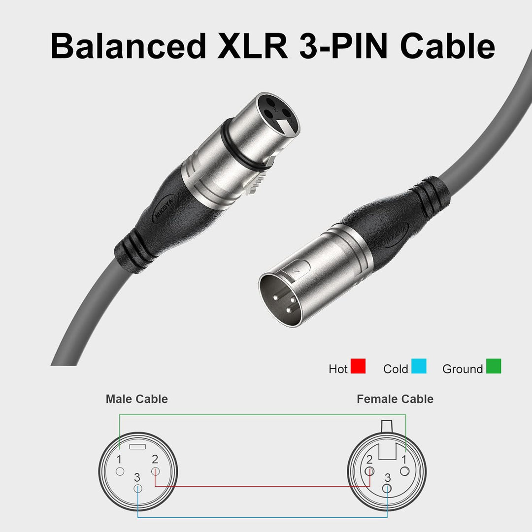 NUOSIYA XLR Kabel,Mikrofonkabel Einrastmechanik &amp; Knickschutz Nylonmantel, 3-Pin XLR Stecker auf Buc