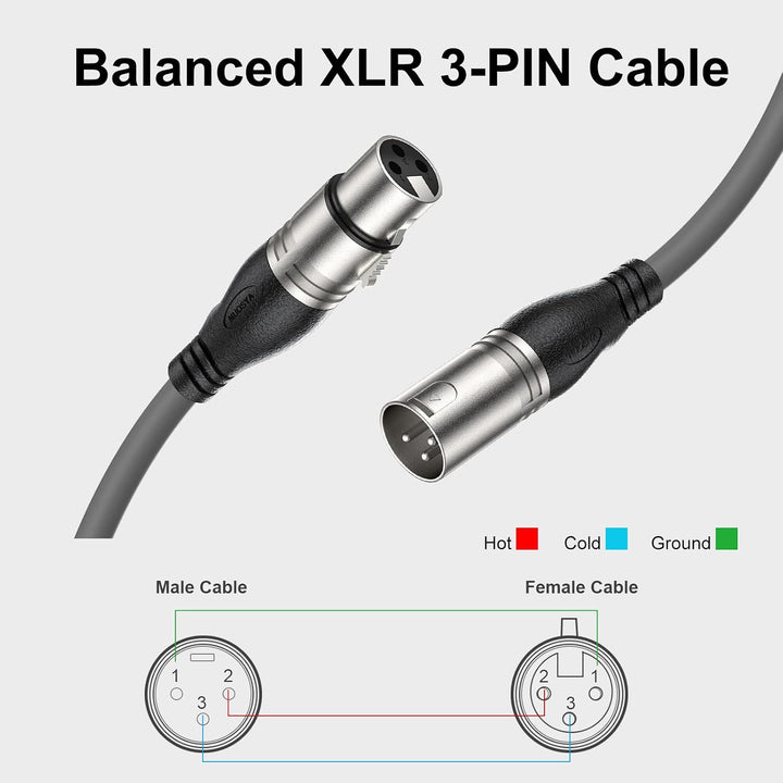 NUOSIYA XLR Kabel,Mikrofonkabel Einrastmechanik &amp; Knickschutz Nylonmantel, 3-Pin XLR Stecker auf Buc