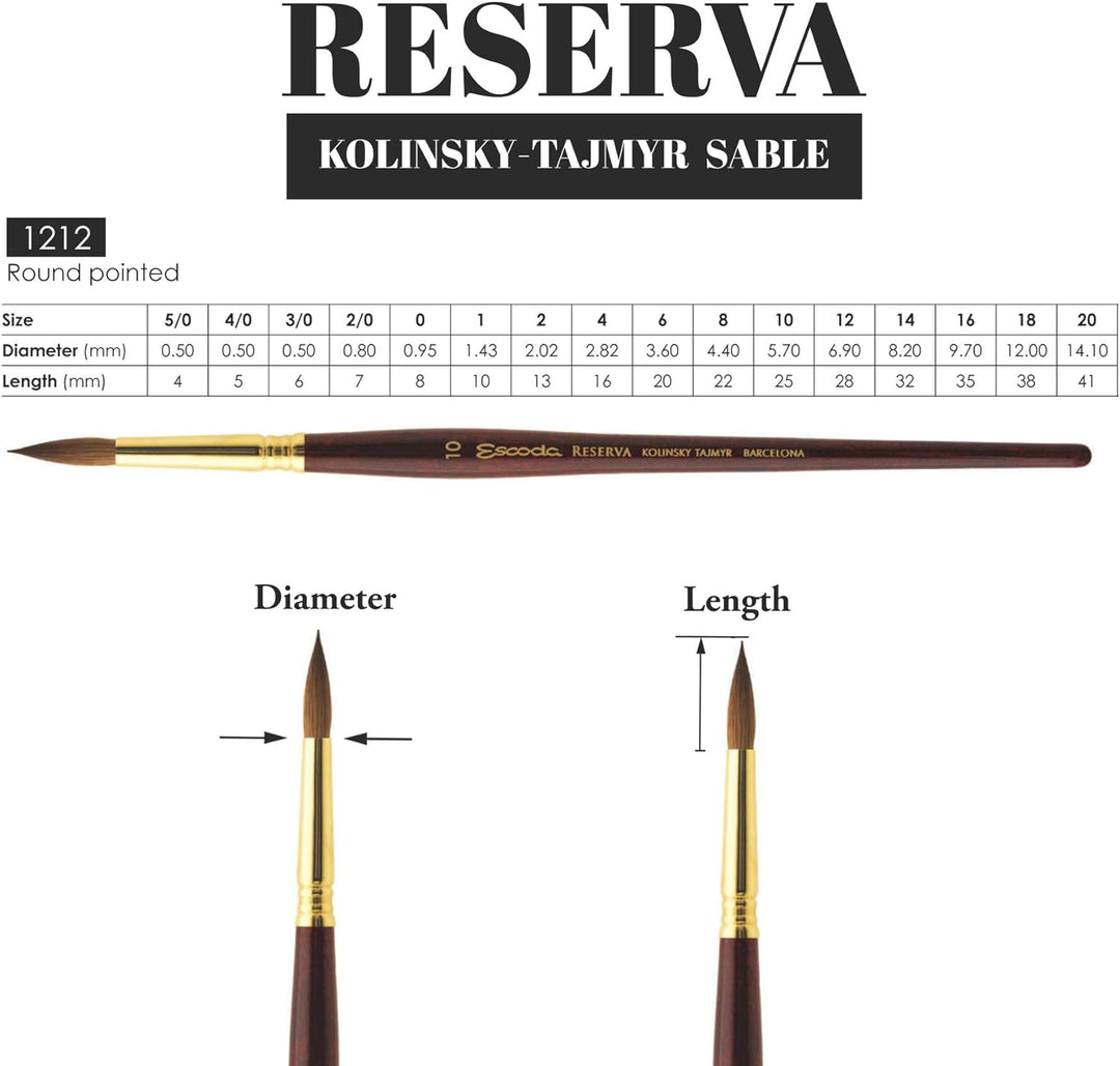Escoda: 10 Kolinsky-Tajmyr Rotmarderhaar Rundpinsel Watercolur Serie 1212