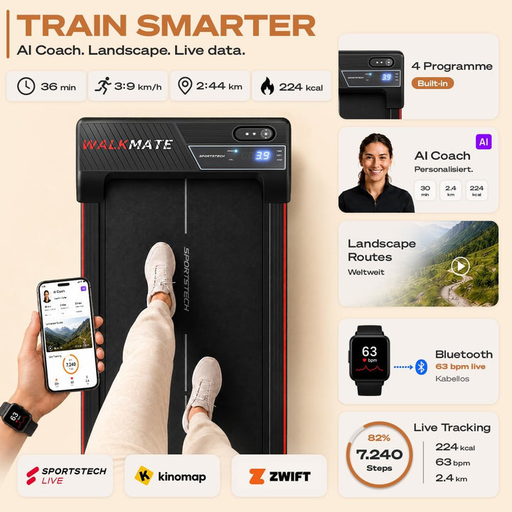 Sportstech Walking Pad - Laufband Für Zuhause mit Steigung bis 5% | 1-6km/h, inklusive App Mitglieds