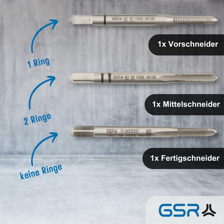 GSR PROFI Handgewindebohrer Satz HSSG nach DIN 352, M1, 3 teilig, Mit Vorschneider, Mittelschneider