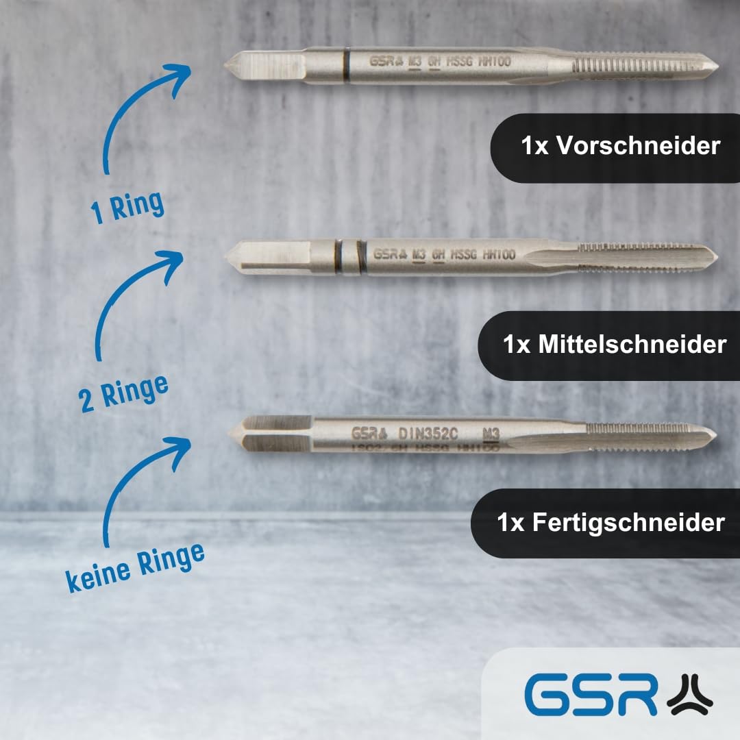 GSR PROFI Gewindebohrer M2,5 Satz HSSG 3 teilig | Handgewindebohrer Set | Gewindeschneider M2,5 | Mi