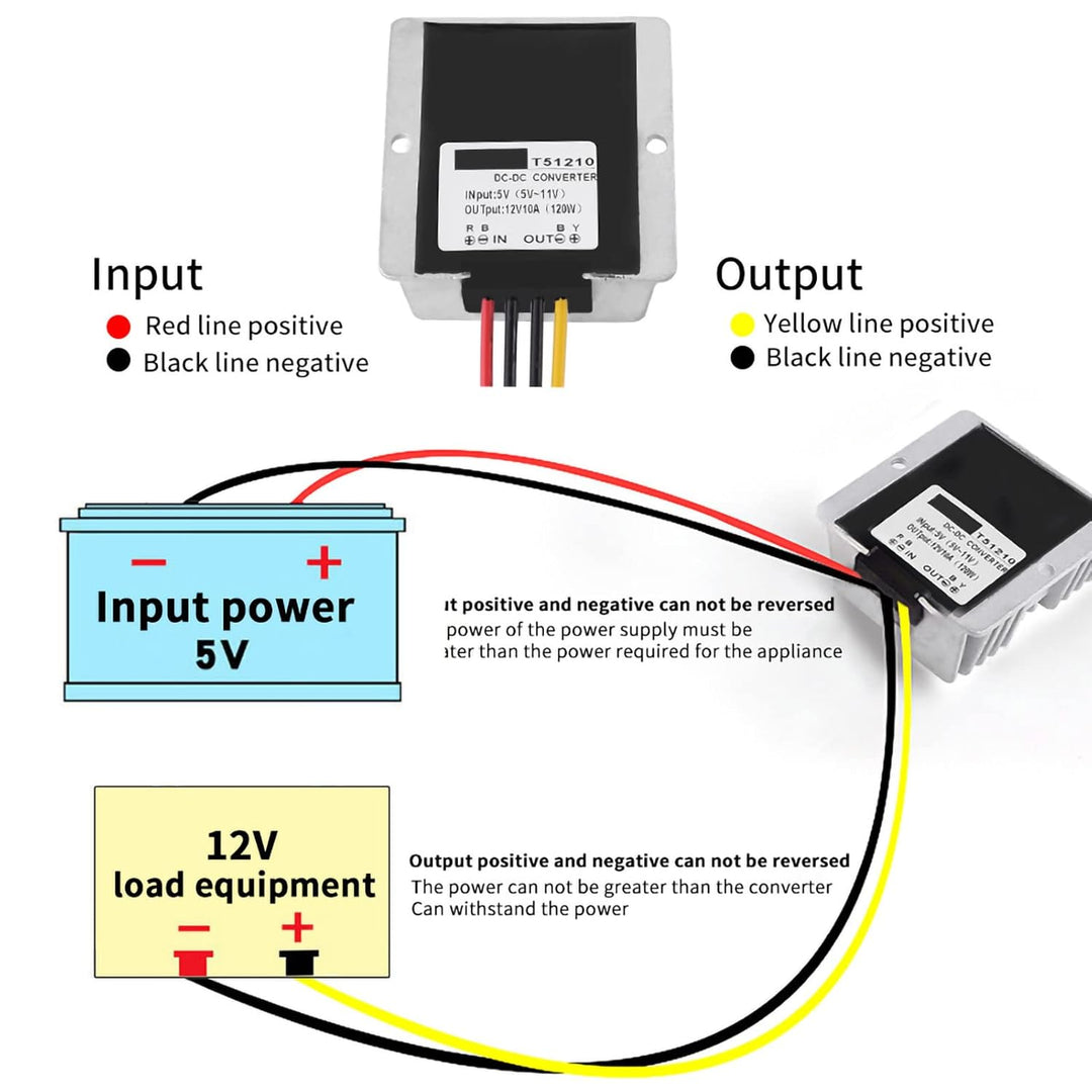 DC/DC-Wandler, Boost-Leistungsmodul von 5 V auf 12 V, 10 A, 120 W, Hochwertige Materialien, Silikonv