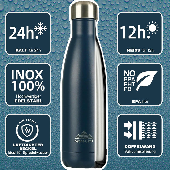 Mont-Clair Trinkflasche Edelstahl - Thermosflasche - BPA-freie - Water Bottle, Edelstahl trinkflasch