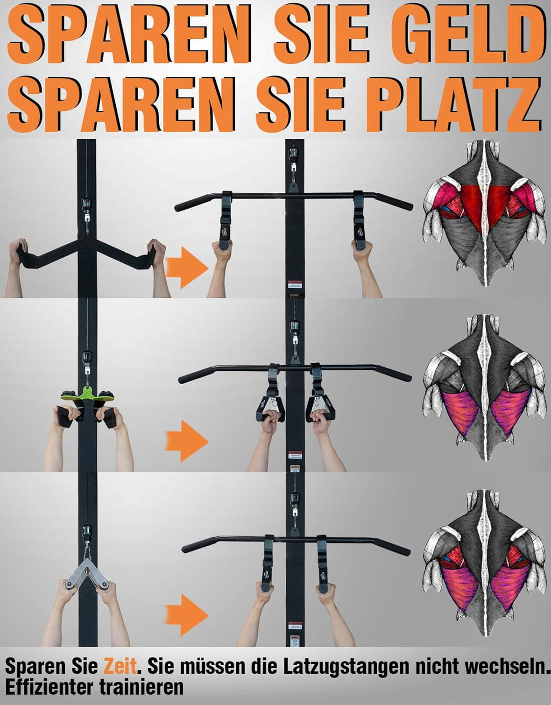 Fitarc Verbesserter 12-stufiger Griff, Einstellgriff, 2 Stück, LAT-Pulldown-Aufsätze, Rudergriff, Kl