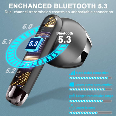 Bluetooth Kopfhörer In Ear Kopfhörer Kabellos Bluetooth 5.3 mit 4 ENC Mic, 2023 Neue Kabellose Kopfh