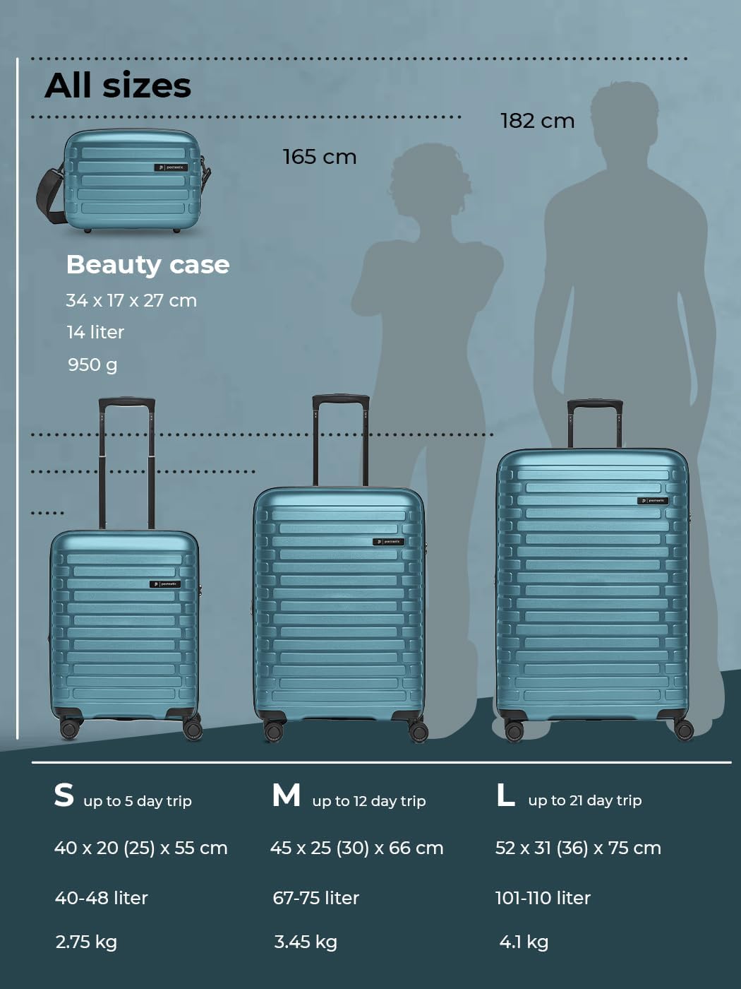 Pactastic Hartschalen Handgepäck Kosmetik-Koffer | Stabiles Beauty-Case mit Aufsteckfunktion | 34 x