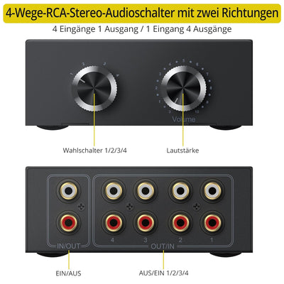 PROZOR Stereo Audio Schalter Cinch 4(1)-In-1(4)-Out RCA L/R Bidirektionaler Umschalter Stereo Audio