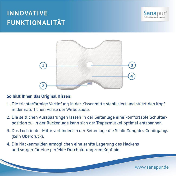 Sanapur Original Kissen 4.0 - Variante MED - Orthopädisches Seitenschläferkissen Made in Germany mit