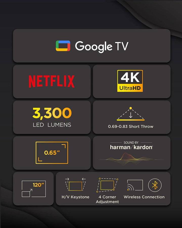 ViewSonic X2-4K Pro Echter 4K HDR Kurzdistanz Beamer mit Google TV, 2500 ANSI Lumen, 240 Hz, 4.2 ms