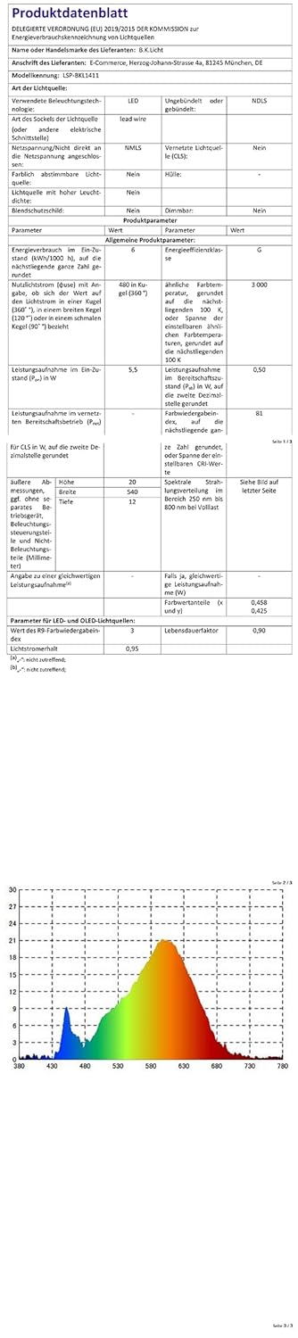 B.K.Licht - LED Deckenlampe mit warmweisser Lichtfarbe, 12 Watt, 960 Lumen, LED Deckenleuchte, LED L