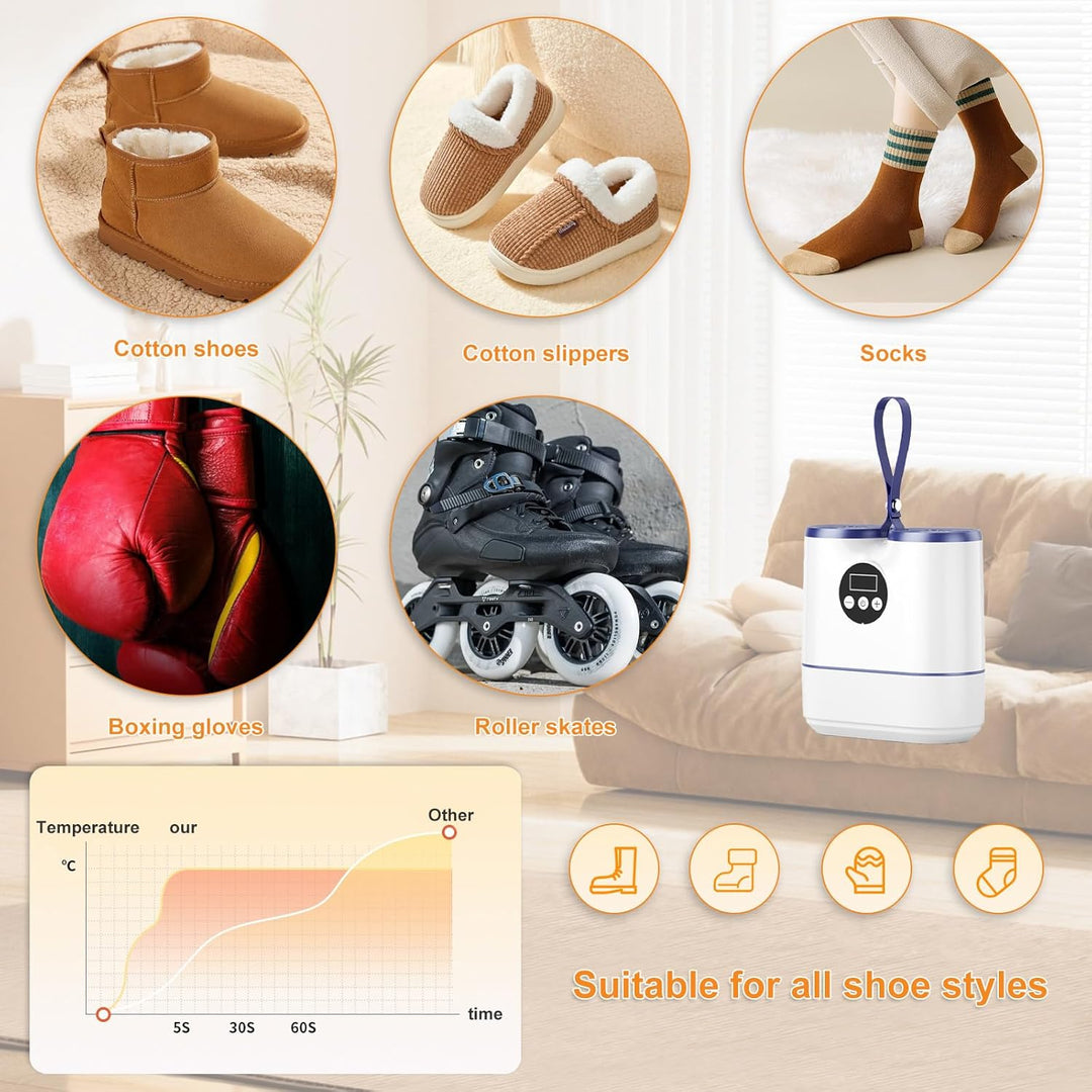Schuhtrockner, NCONCO Elektrisch Stiefeltrockner Schuhwärmer, mit Timer-Funktion 30/60/90 bis zu 240