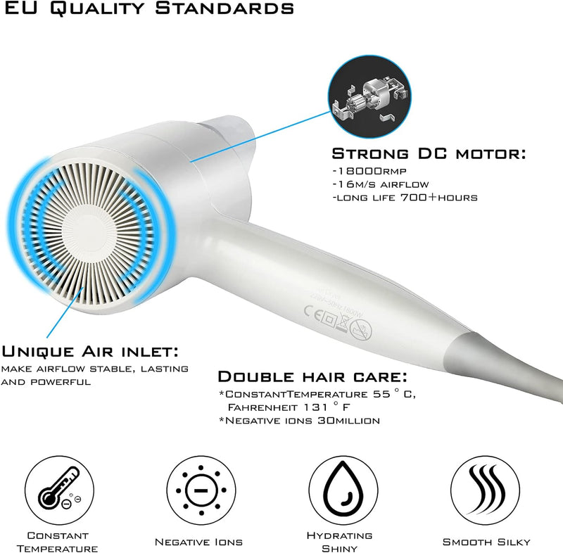 QL Haartrockner Ionen mit Wandhalterung und USB-Steckdose,Föhn mit ThermoProtect Technologie 2000wat