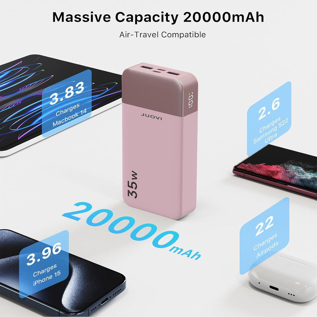 JUOVI J2651 Power Bank, 35W 20000mAh USB C In &amp; Out Power Bank, Akku-Pack mit QC3.0+PD3.0 35W High-S