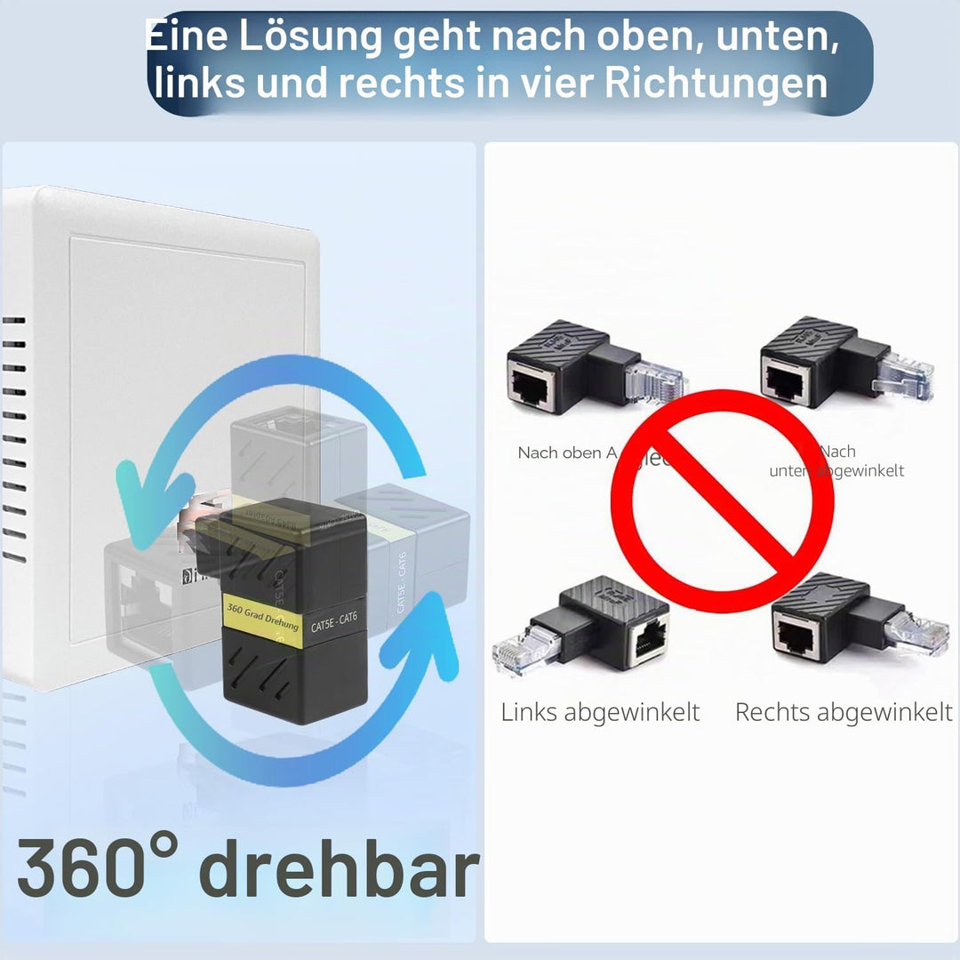 HATMINI 360-Grad-Ethernet-Adapter, Gigabit-90-Grad-Winkel, Netzwerk-LAN-CAT5-CAT6-Verlängerungsadapt