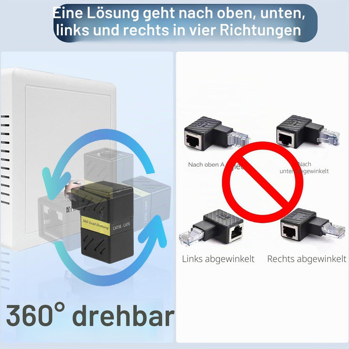 HATMINI 360-Grad-Ethernet-Adapter, Gigabit-90-Grad-Winkel, Netzwerk-LAN-CAT5-CAT6-Verlängerungsadapt