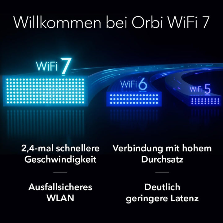 NETGEAR Orbi 870-Serie Tri-Band WiFi 7-Mesh-System (RBE873B) – Router + 2 Satelliten-Repeater, Siche