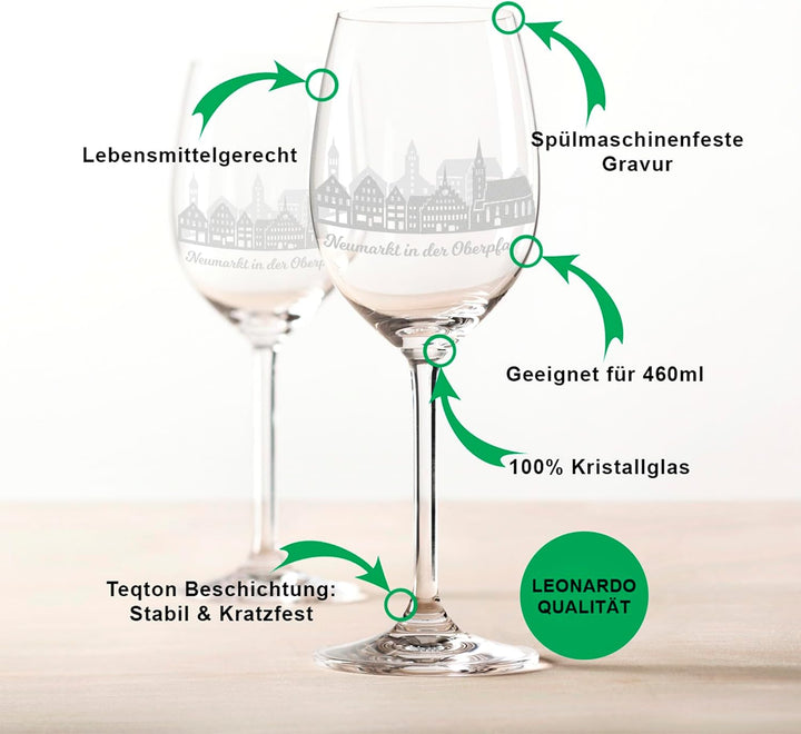 GRAVURZEILE Leonardo Weingläser - Skyline Neumarkt in der Oberpfalz Design im Set - Hochwertige Lase