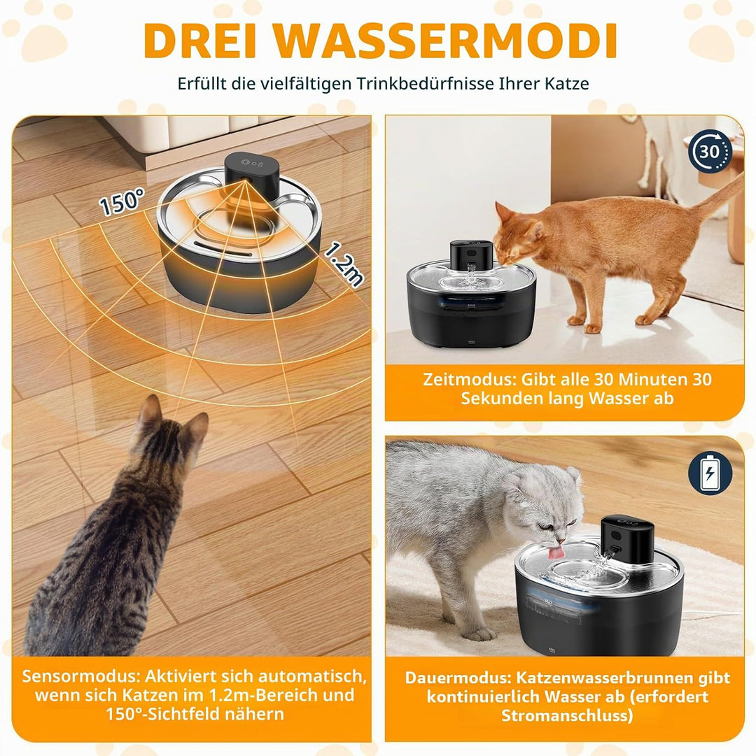 Katzenbrunnen Kabellos, 3.6L Trinkbrunnen für Katze, Katzentrinkbrunnen | mit Bewegungsmelder, 5000m