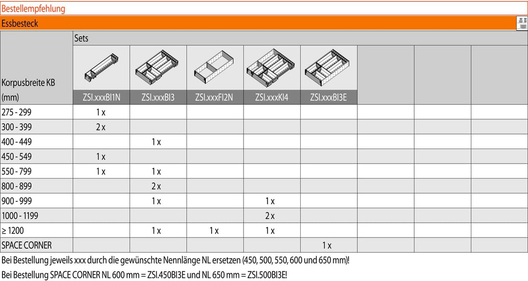 BLUM ORGA-LINE Facheinteilung Set ZSI.XXXFI3, Nennlänge 550 mm, 550 mm