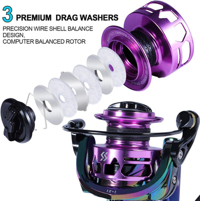 Sougayilang Spinning Angelrolle 6.0:1 Gear Ratio Graphit Rahmen 12 + 1 BB Bunte Angelrolle mit 25 lb