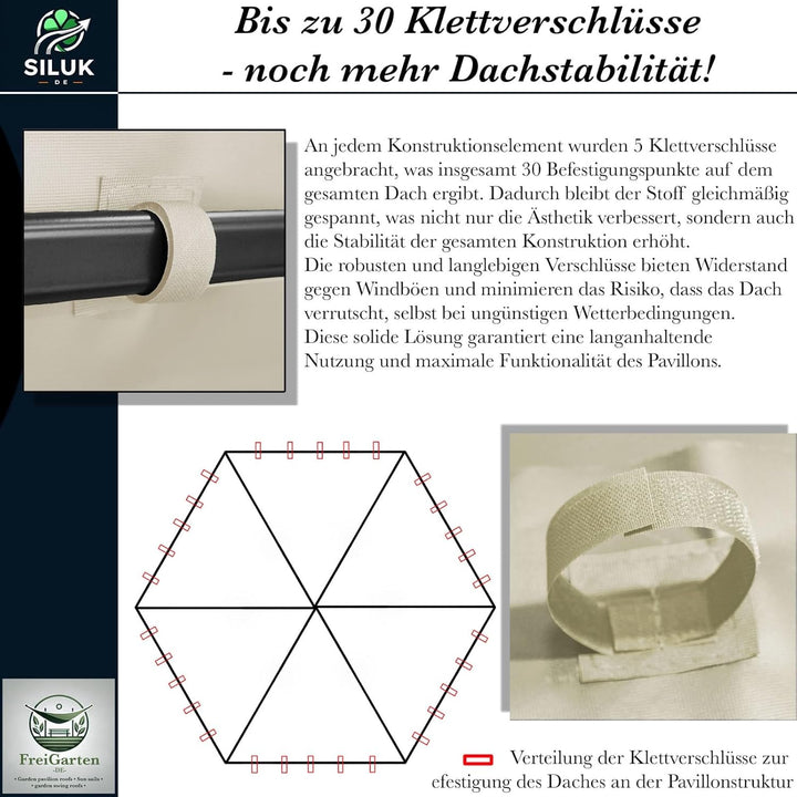 Ersatzdach für Pavillon Modena 6-eck 320cm Wasserdicht Material: Panama PCV Soft 370g/m² extra stark