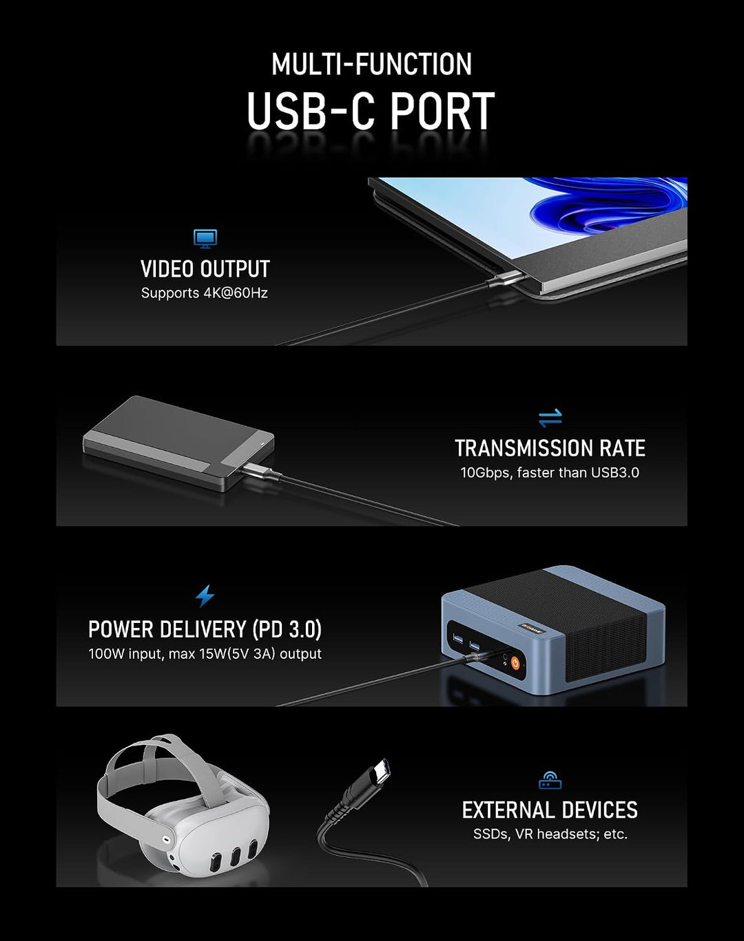 BOSGAME P4 Plus Dual 2,5G LAN Mini-PC, AMD Ryzen 7 5825U Prozessor (bis zu 4,5 GHz), Windows 11 Pro