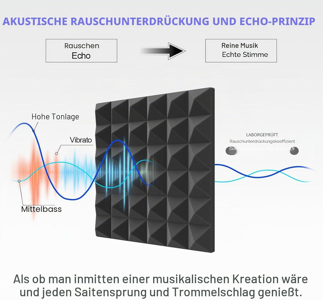JBER Akustikschaumstoff-Platten, 5,1 x 30,5 x 30,5 cm, Schalldämmung für Studiowände, schalldämmend,