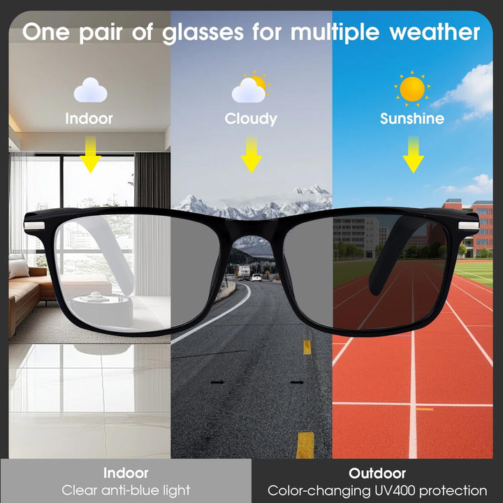 AI Smart Brille mit 160+ Sprachen, Farbwechsel-Linsen, Integriertem Lautsprecher & Klarer Audio - Bl