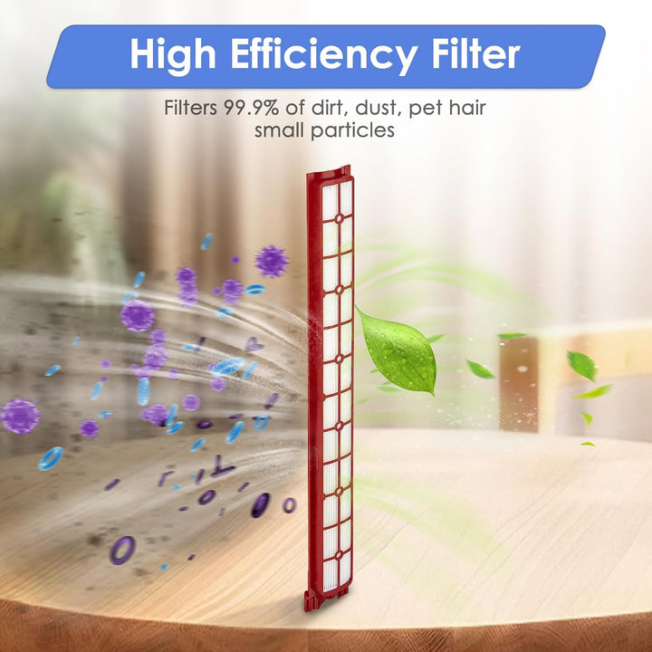 (4 Stück) Pencilvac Fluffycones SV50 FC Ersatz-HEPA-Filter, kompatibel mit Dyson Pencilvac Fluffycon