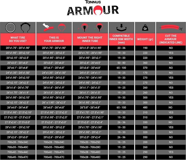 Tannus ARMOUR Pannenschutz für MTB/Off-Road-Reifen Semi-Mousse | 13mm Schlauchschutz, Anti Puncture