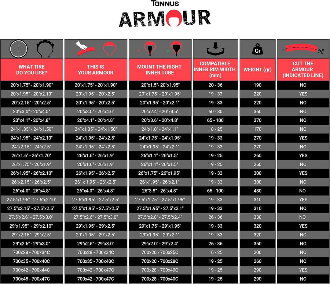 Tannus ARMOUR Pannenschutz für MTB/Off-Road-Reifen Semi-Mousse | 13mm Schlauchschutz, Anti Puncture