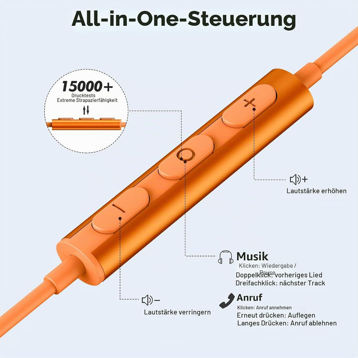 USB-C-Kopfhörer für Samsung Galaxy S25, S24, S23, Ultra, S22, S21, FE, S20, A54, A53, USB-C-Kopfhöre