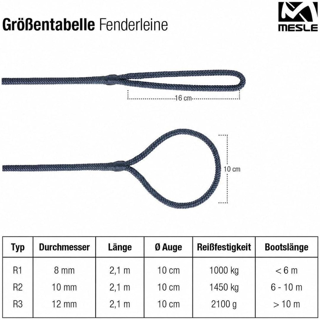 Mesle Fenderleine mit Auge 4er Set, Seil für Fender Boot, Festmacherleine, Seil am Bootsfender befes