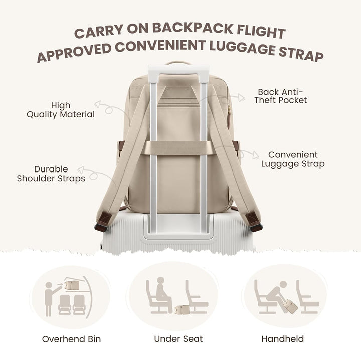 Laptop Rucksack Damen 14 Zoll, Rucksack Herren, Bussiness Rucksack Wasserdicht, Backpack Daypack für