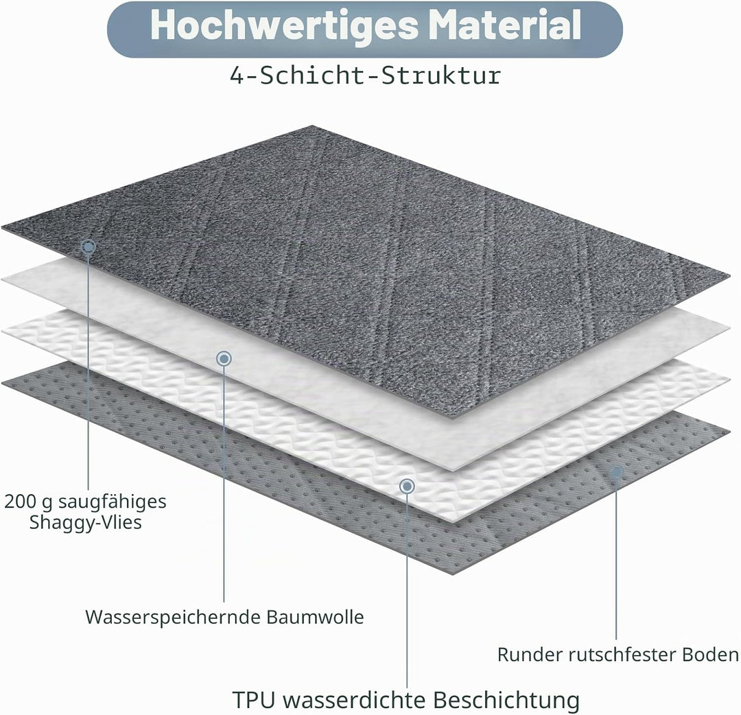 2PCS Waschbar Welpen Unterlagen Haustier, 70x100cm Schnell Absorbierend Haustier Hygieneunterlage, W