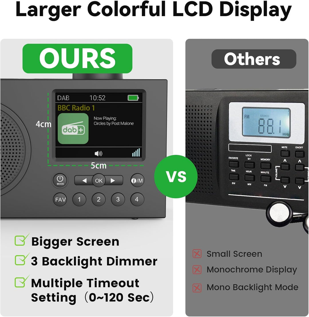 DAB Radio mit Bluetooth, DAB Plus Radio mit 3" Grosses TFT Display, Rechargeable Dab+ Radio Klein, K