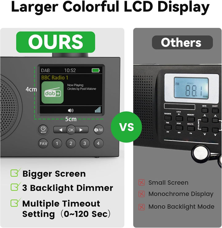 DAB Radio mit Bluetooth, DAB Plus Radio mit 3" Grosses TFT Display, Rechargeable Dab+ Radio Klein, K